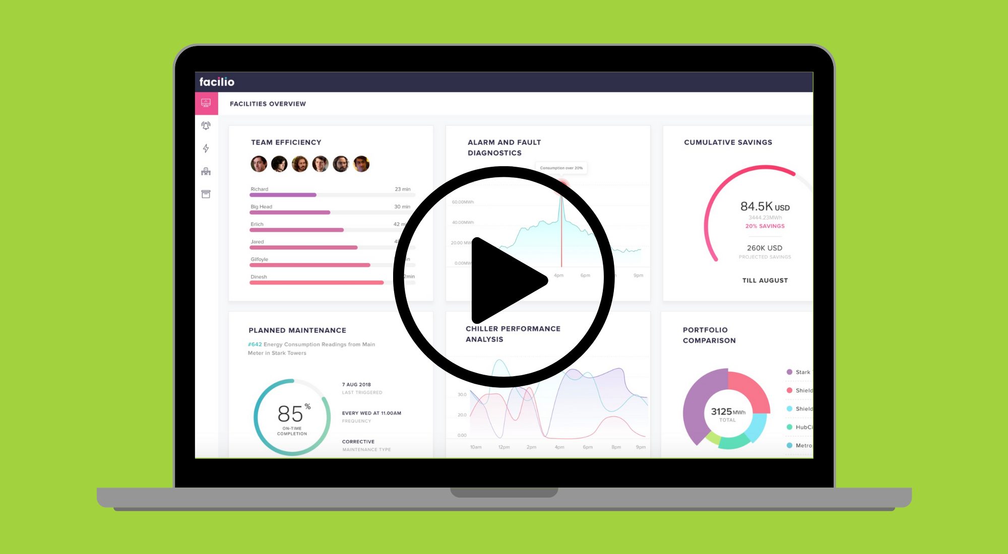 July Virtual Demo Day Cretech July Virtual Demo Day Cretech
